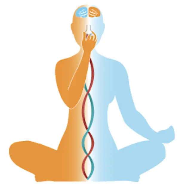Breathing exercises