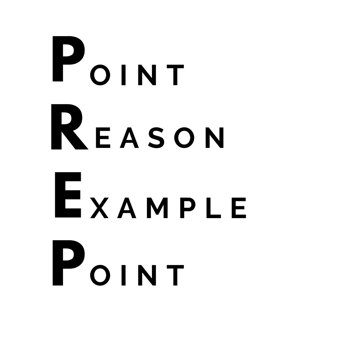 Writing and Delivering Spectacular Short Speeches (AZ guide) Frantically Speaking